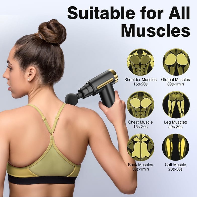 Electric Gun Massager for instant relief for pain